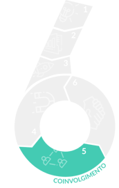 econcept-5 1