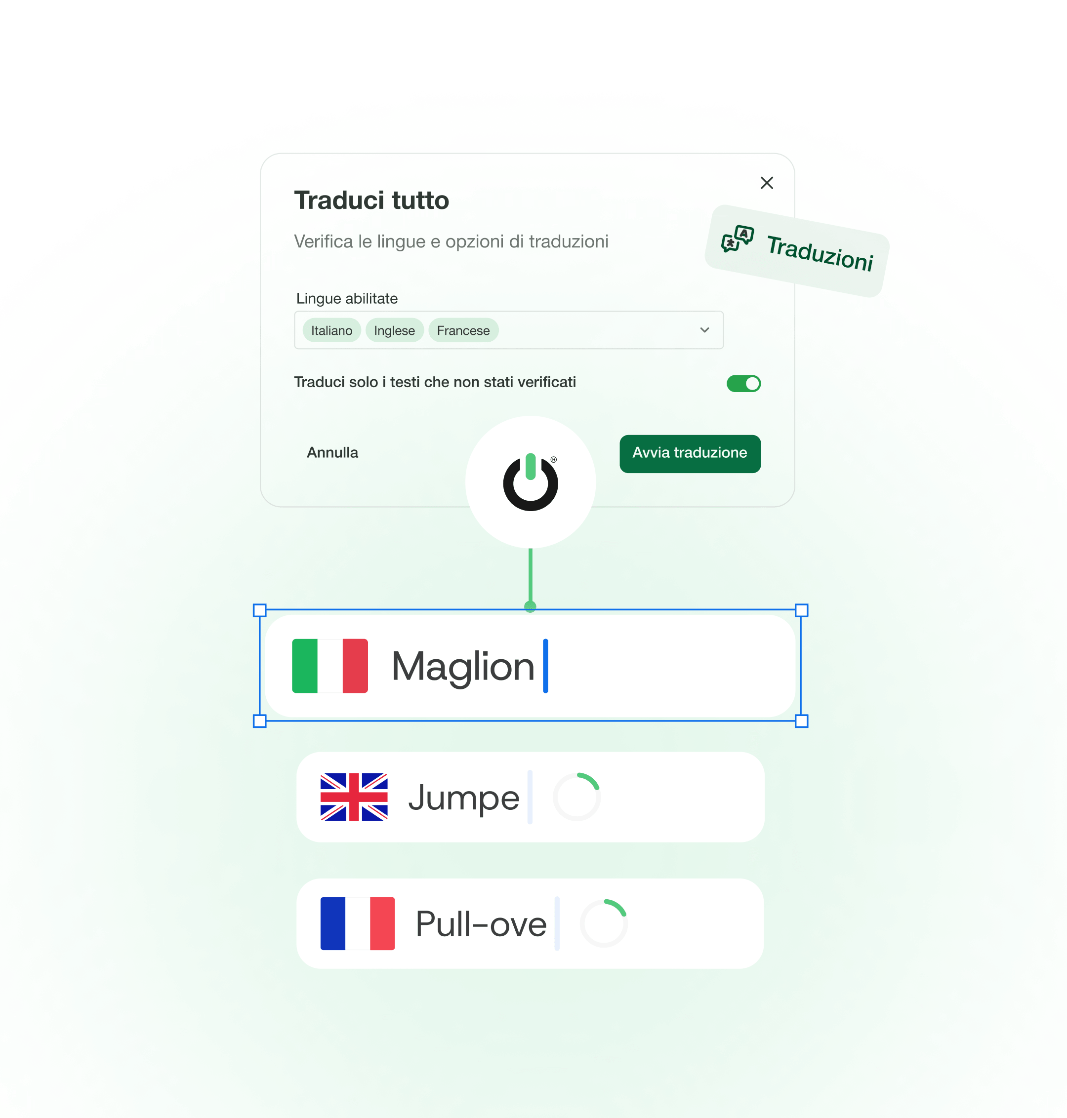 Funzione di traduzione multilingua automatica in On Page