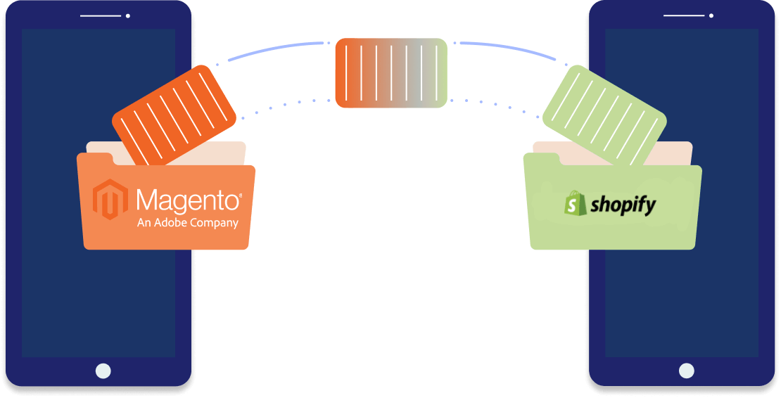 Migrazione Magento a Shopify Migrazione Magento a Shopify