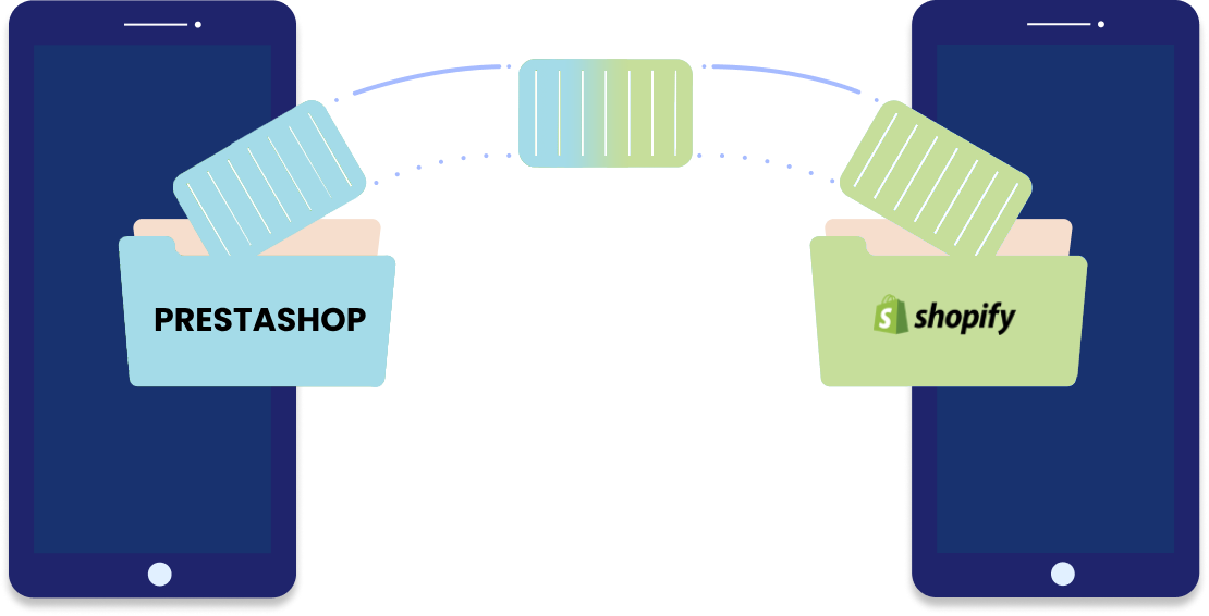 Migrazione Prestashop a Shopify