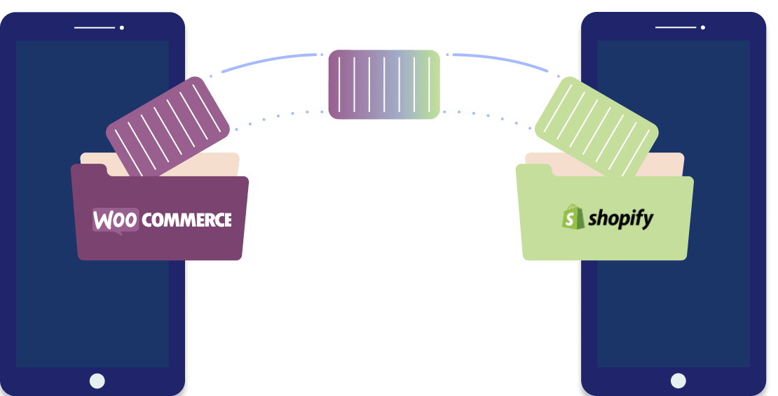 Migrazione da Woocommerce a Shopify